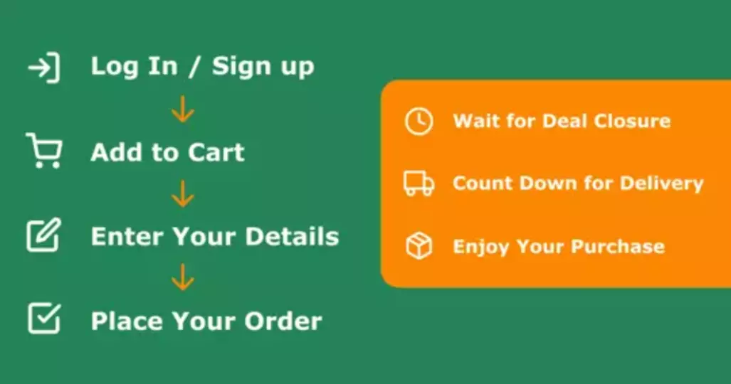 how-to-place-your-order-at-cosy-deals